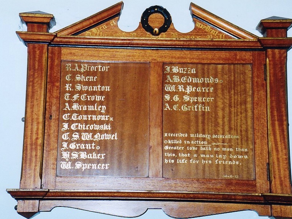 Dallarnil District Roll of Honour 1914–1918