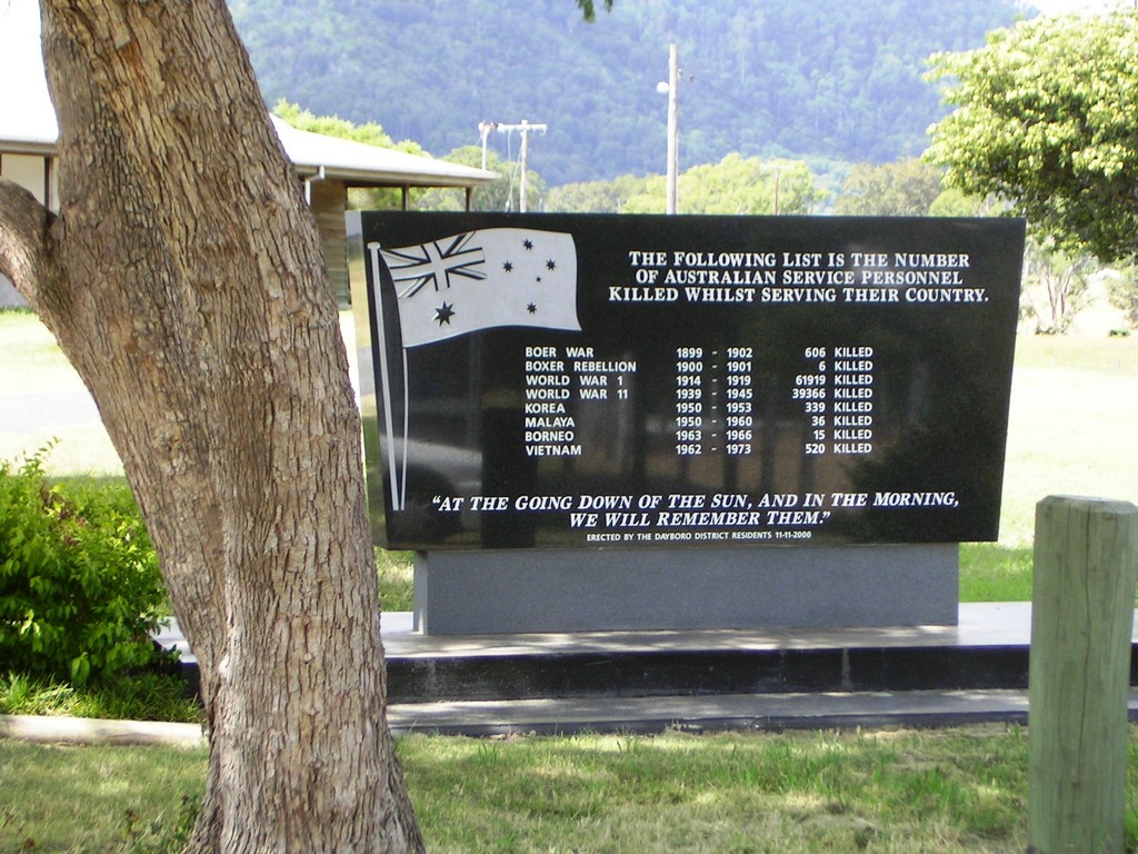 Dayboro Showgrounds War Memorial