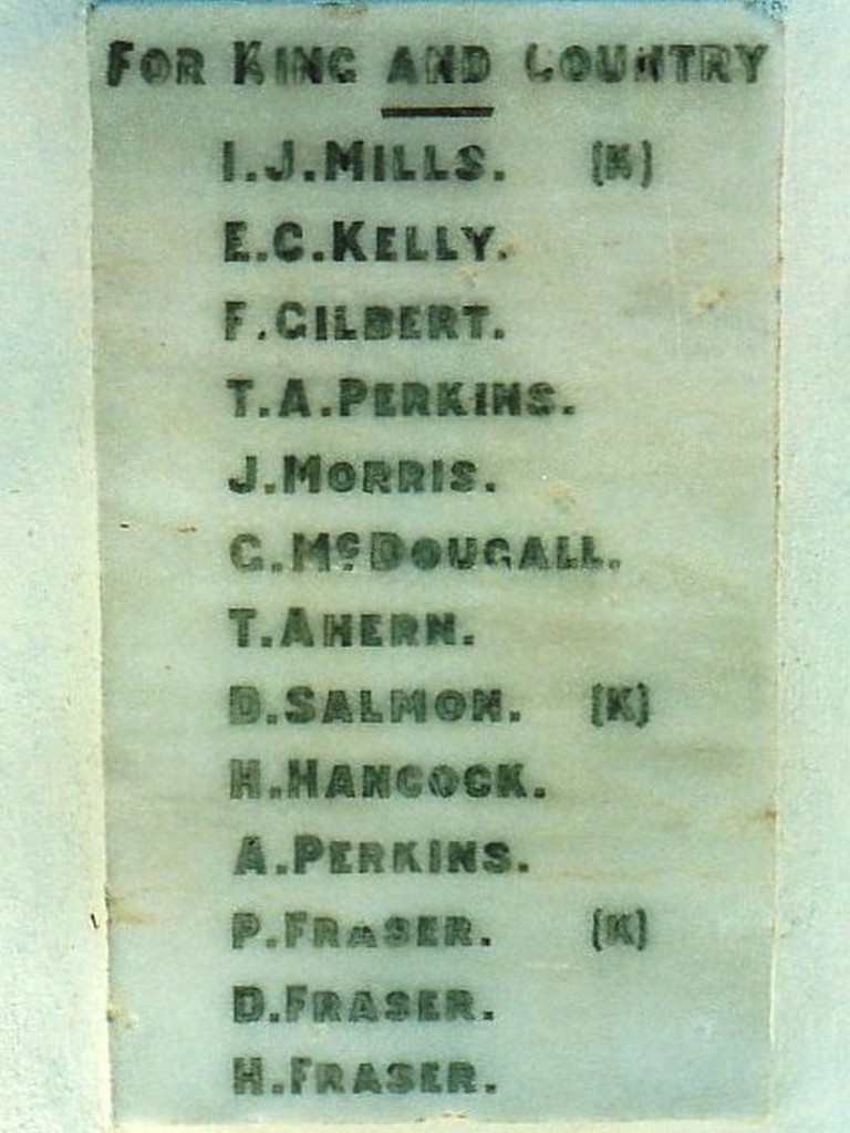 Emu Park Memorial Cenotaph - Roll of Honour