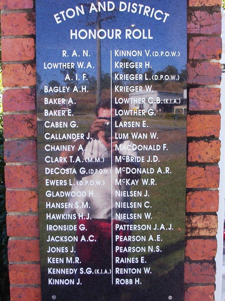 Etom 1939–1945 Memorial Gates