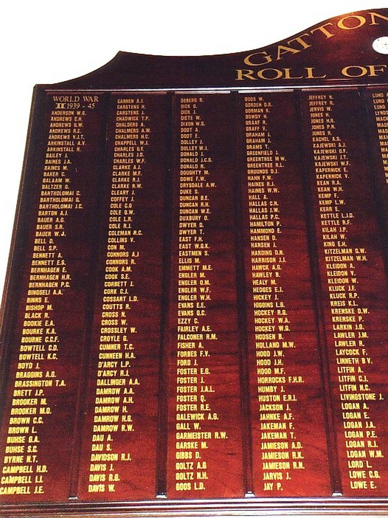 Gatton Shire Roll of Honour