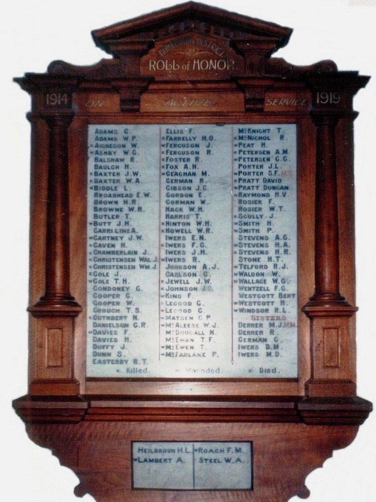 Homebush and District Honour Board 1914-1919