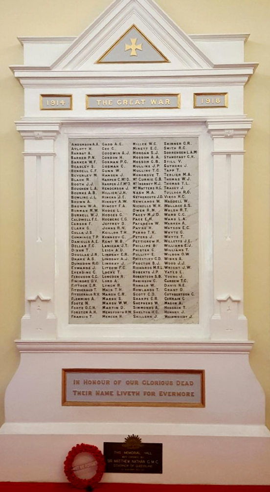 Roll of Honour, 2016