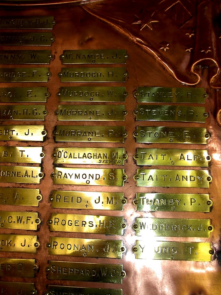 Irvinebank Roll of Honour