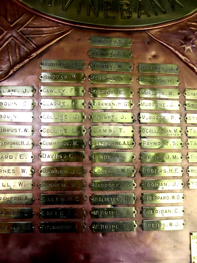 Irvinebank Roll of Honour