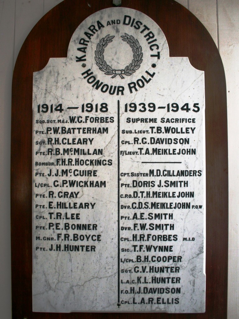 Karara and District Honour Roll WWI and WWII