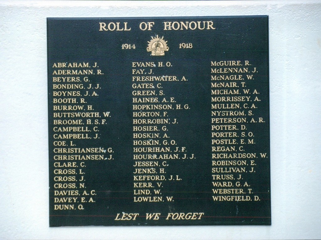 Roll of Honour 1914 - 1918