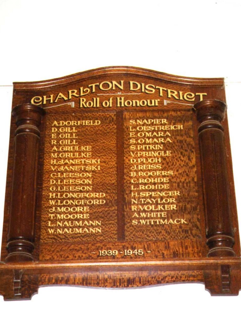 Kingsthorpe Charlton District Roll of Honour