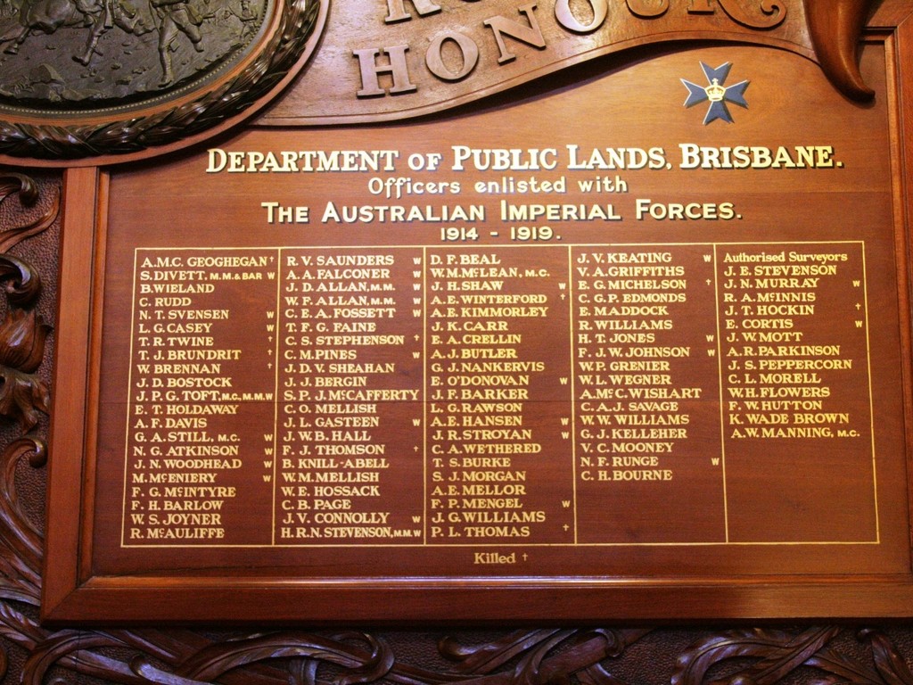 Lands Administration Department Honour Board