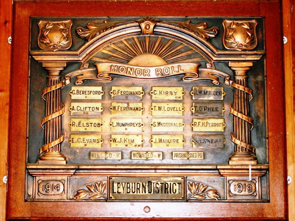 Leyburn Honour Roll 1914-1919