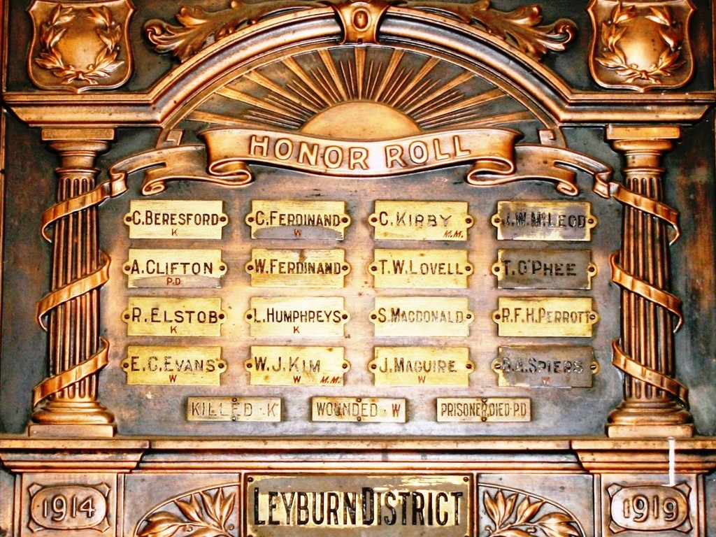 Leyburn Honour Roll 1914-1919