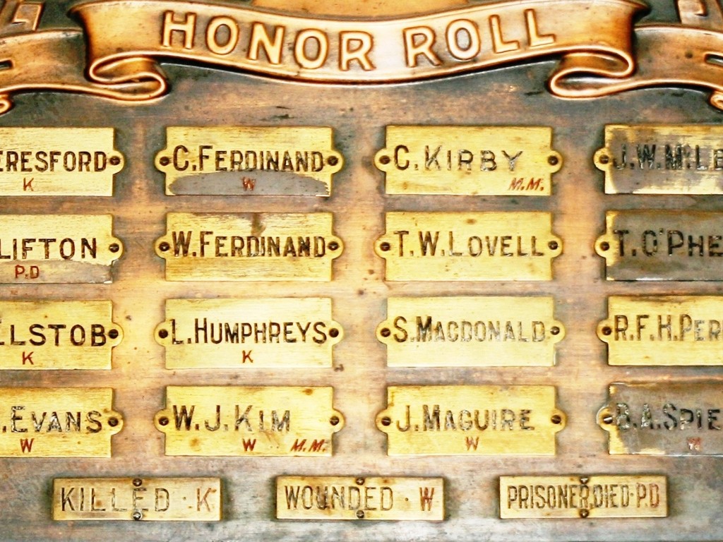 Leyburn Honour Roll 1914-1919