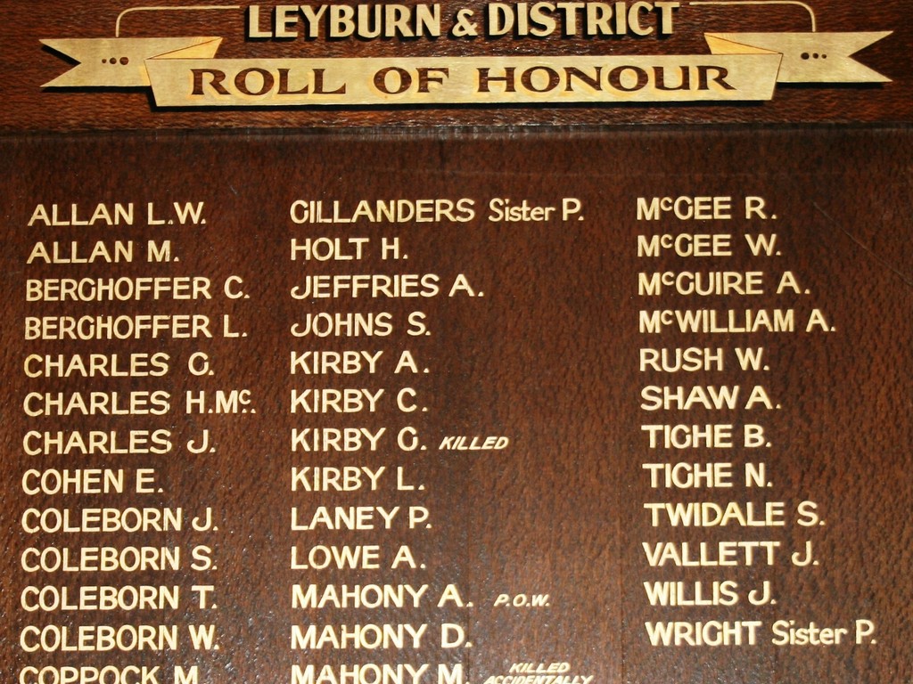 Leyburn WWII Honour Roll