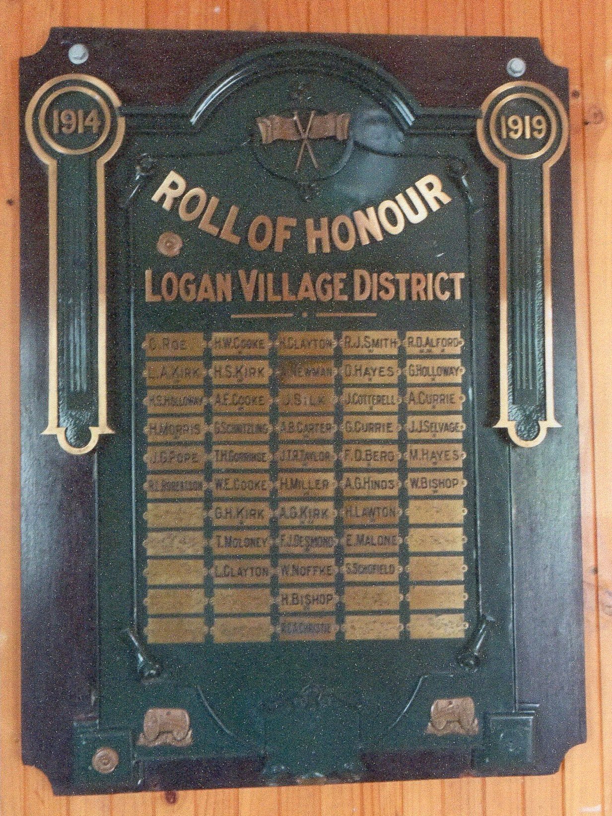 Roll of Honour, First World War