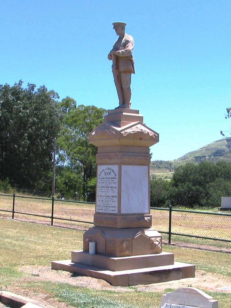 Ma Ma Creek War Memorial (Digger)