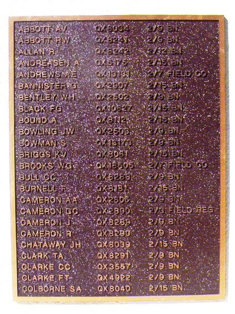 Mackay Rats of Tobruk Memorial - Roll of Honour