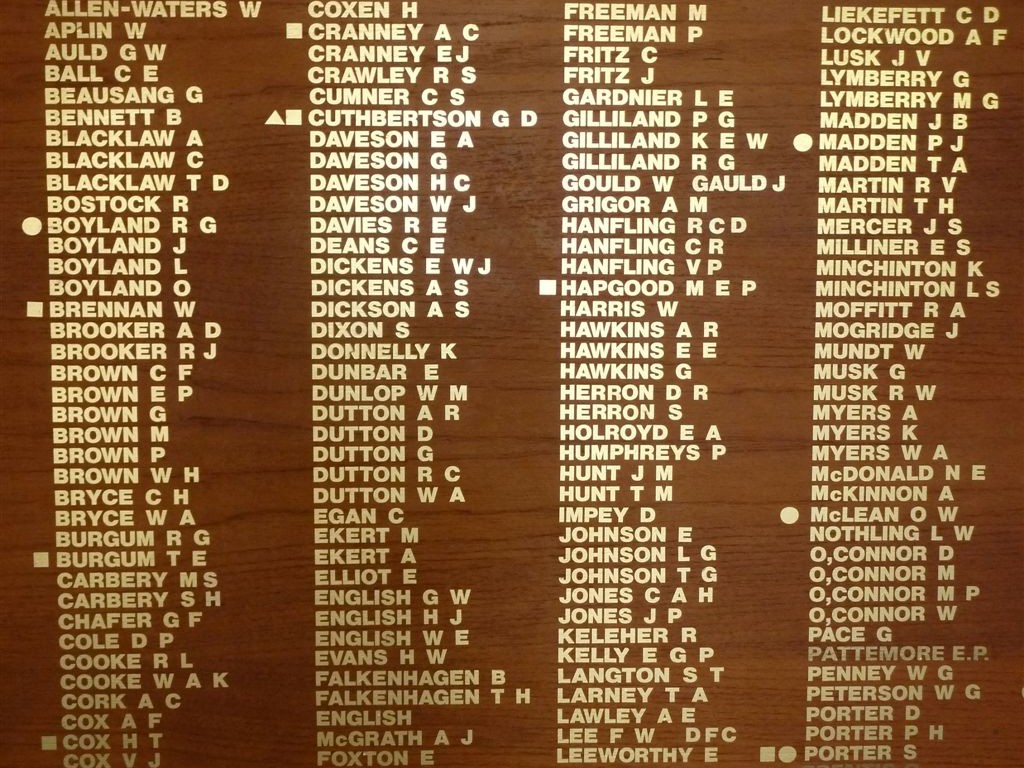 Maleny and District World War II Veterans Roll of Honour (Names A-P) (2011)