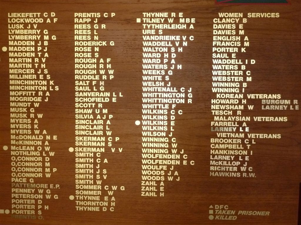 Maleny and District World War II Veterans Roll of Honour (Q-Z) (2011)