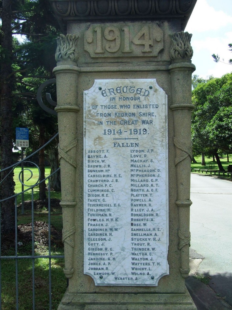 Marchant Park War Memorial Gates - Roll of Honour