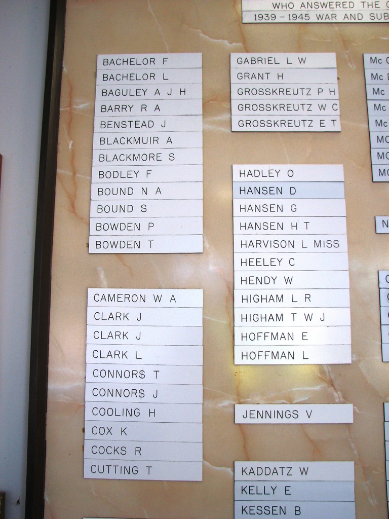 Marian Roll of Honour 1939–1945 - Names detail