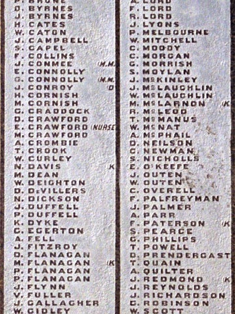 Morven War Memorial - Names 1914–1918