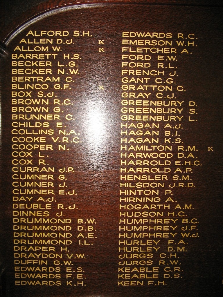 Newtown State School Roll of Honour