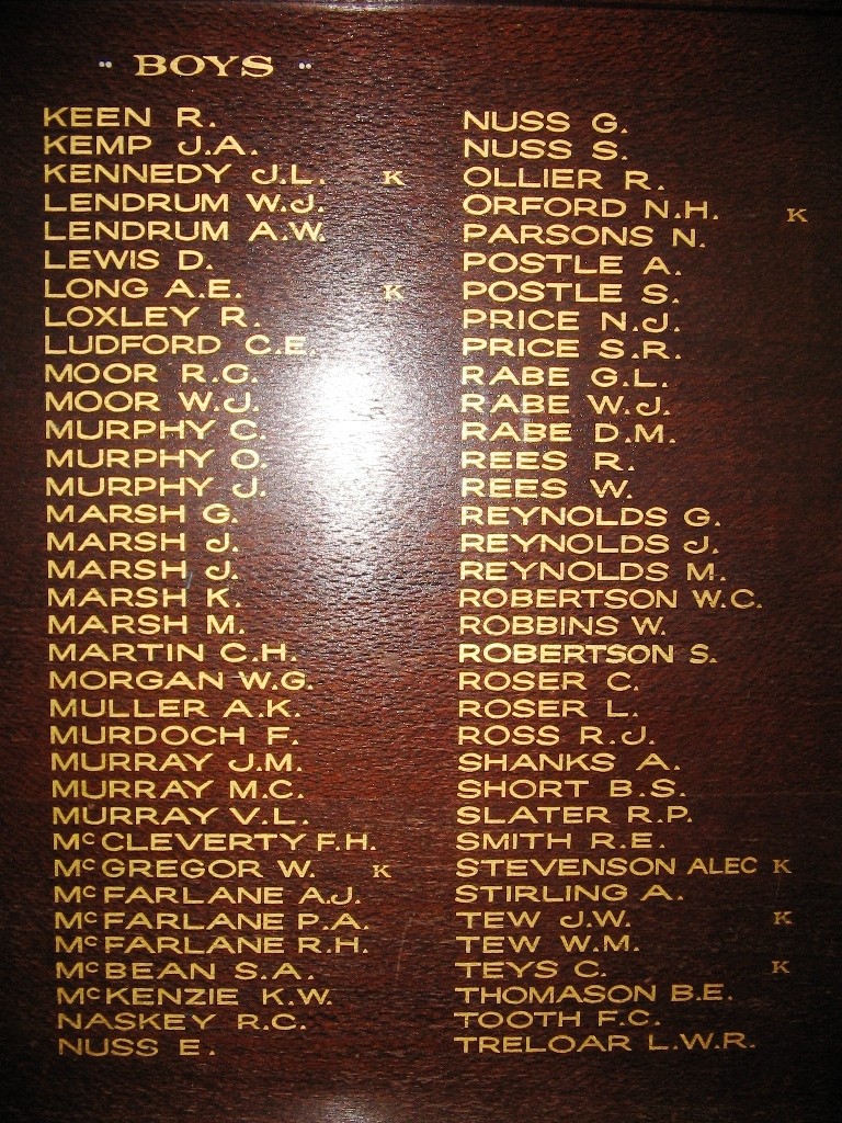 Newtown State School Roll of Honour