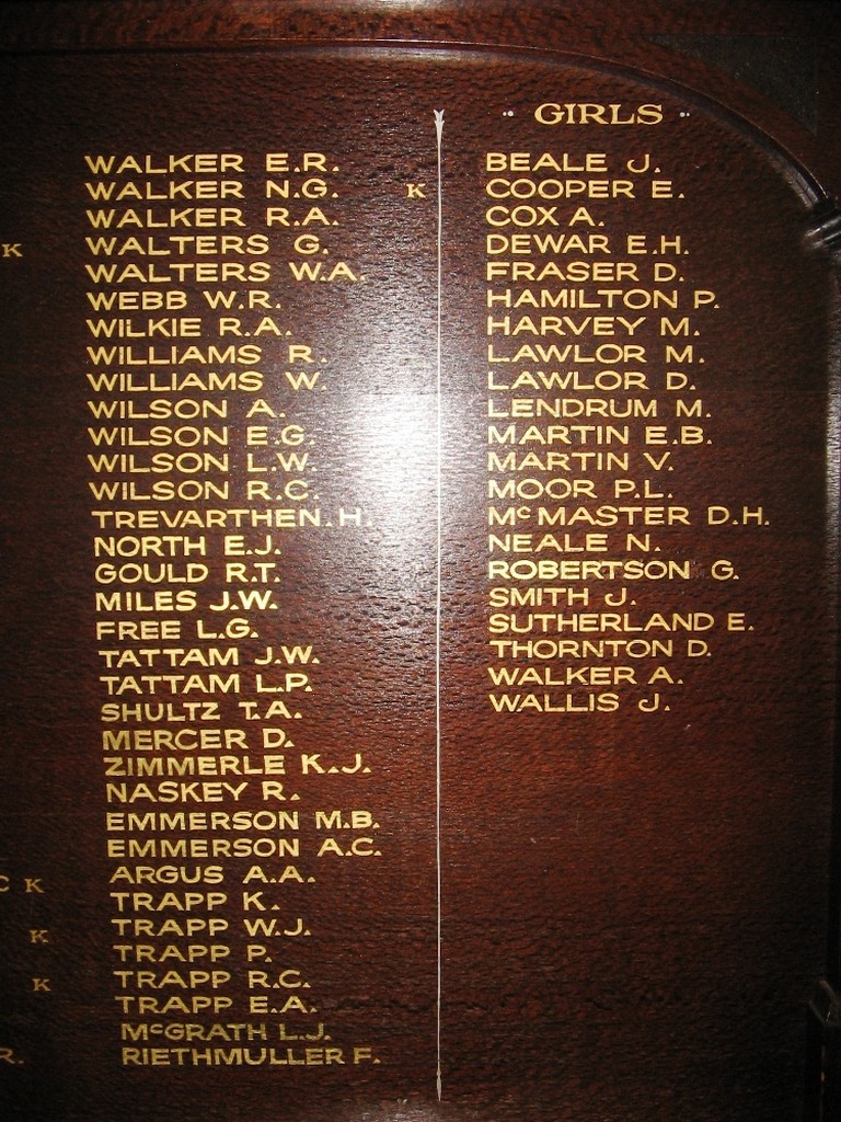 Newtown State School Roll of Honour
