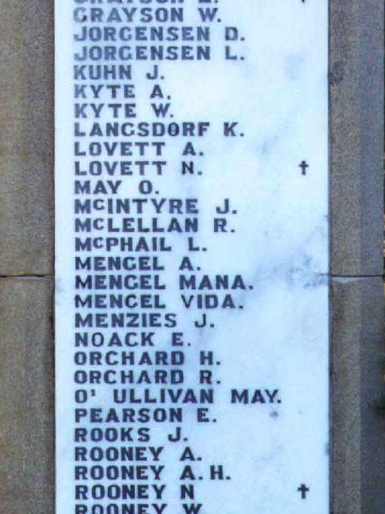 Nobby School Memorial Gate - Honour Roll