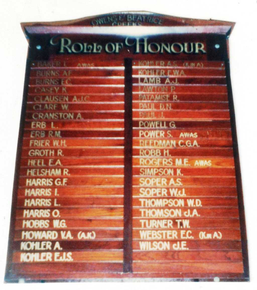 Owens and Beatrice Creeks Honour Board